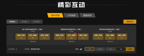 他在进攻端 他在进攻端