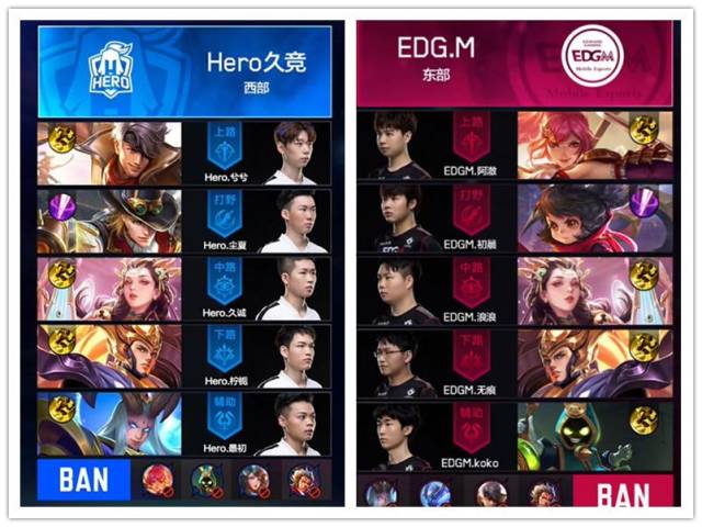 持续竞争的 持续竞争的