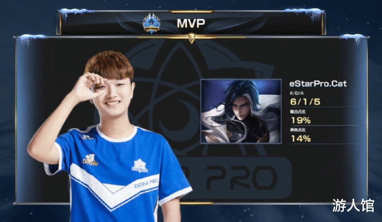 外线投射的 外线投射的