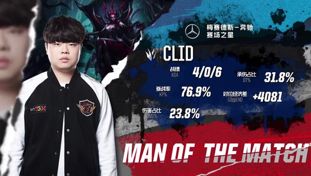 员周最佳名 员周最佳名