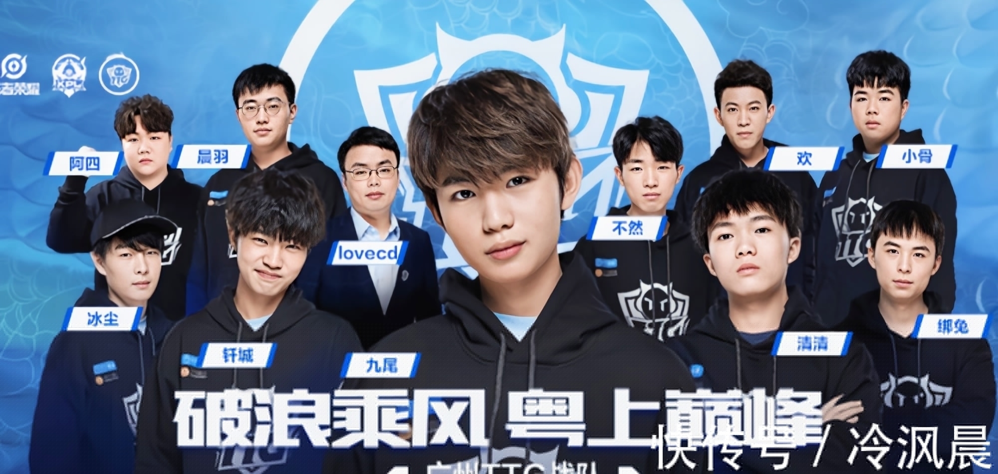 缩小与预测